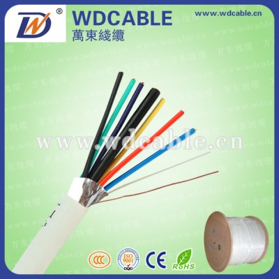 alarm Cable UTP/FTP security system 4 core specification