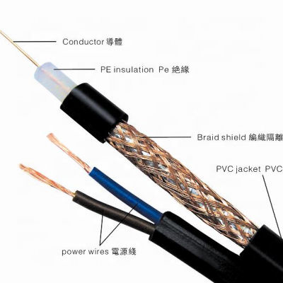 Coaxial cable rg59 with 2 core power cable used as CCTV