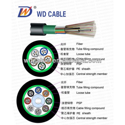 24 Core Steel Wire Strength Member SM Duct Fiber Optic Cable GYTS Price Per Meter